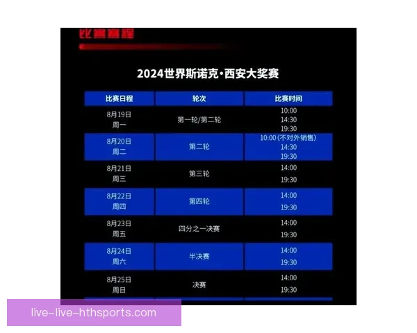 全方位足球赛事直播回放平台 极速回放精彩瞬间 不错过每场精彩比赛